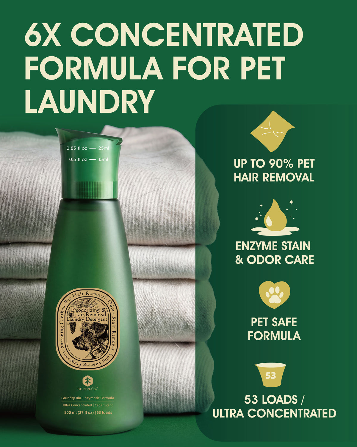 Pet Hair Remover for Laundry, 6x CONCENTRATED FORMULA FOR PET LAUNDRY, 6-in-1 Dog Laundry Detergent Concentrate (Non-Dissolving), Repels Up to 90% Fur, Odor & Stain Remover, Cedar Scent, 27 fl oz, 53 Loads