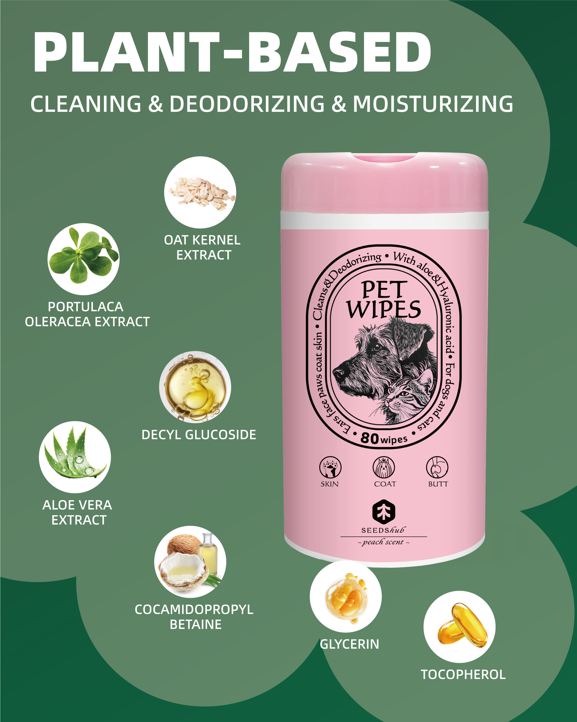 Seedshub Pet Care Kit