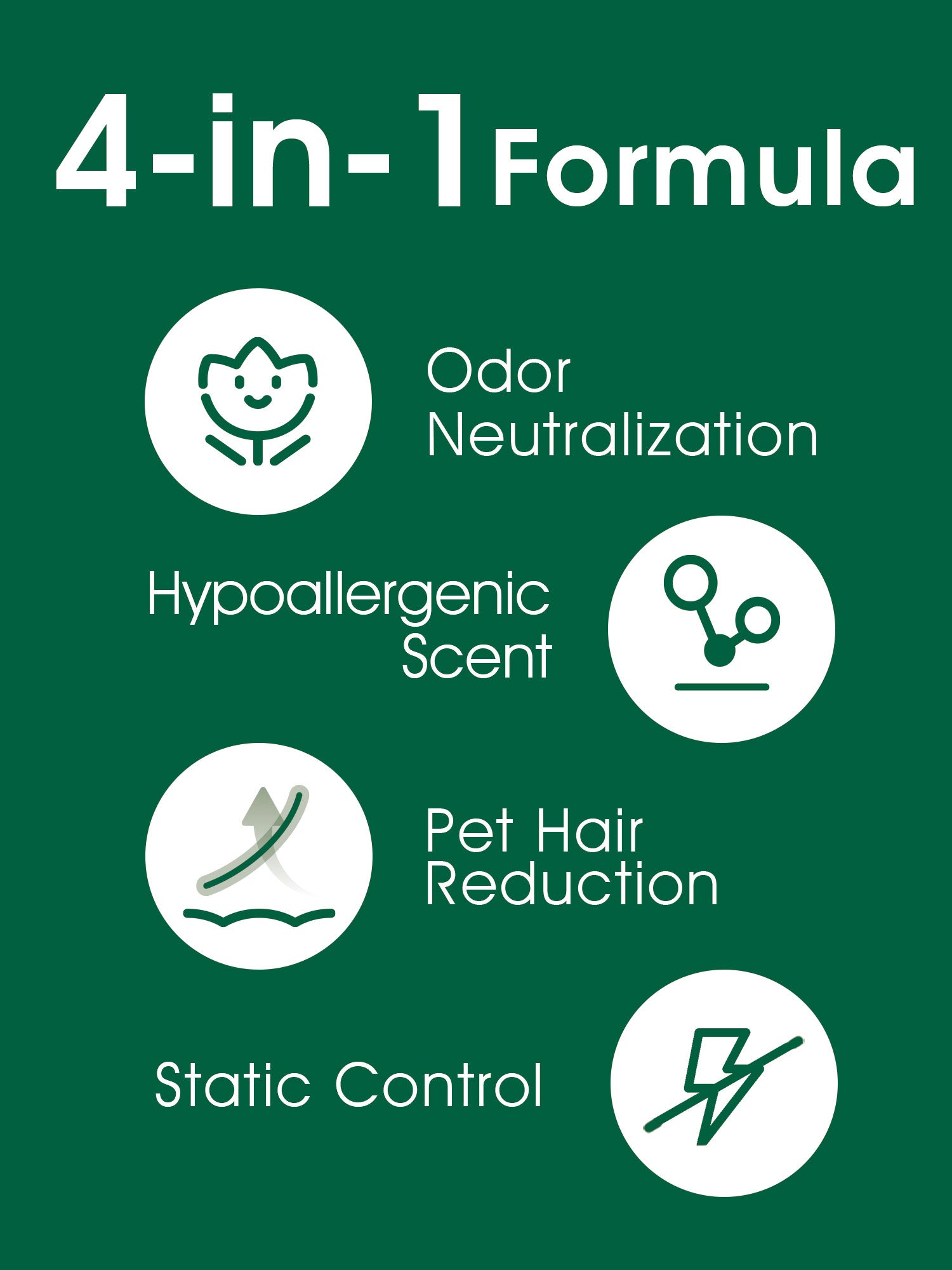 Up to 30% 3-in-1 Pet Hair Remover Spray – Dog & Cat Hair Remover, Fabric Refresher, Odor Eliminator & Anti-Static, 6.76 Ounces (Pack of 2)