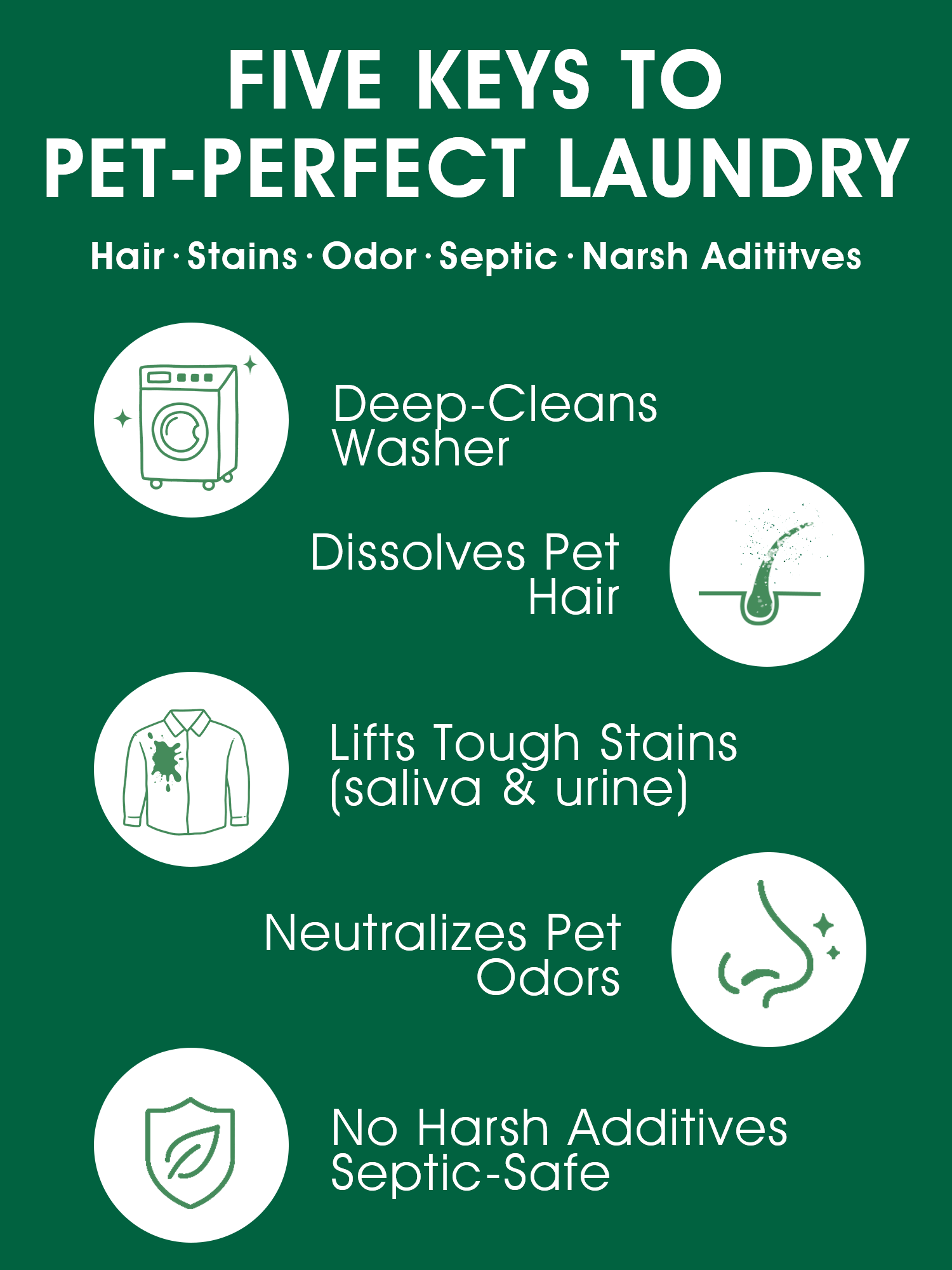 Seedshub Pet Hair Remover for Laundry Powder- Dog & Cat, 96.7% Hair Dissolution, Detergent + Stain Remover Seedshub