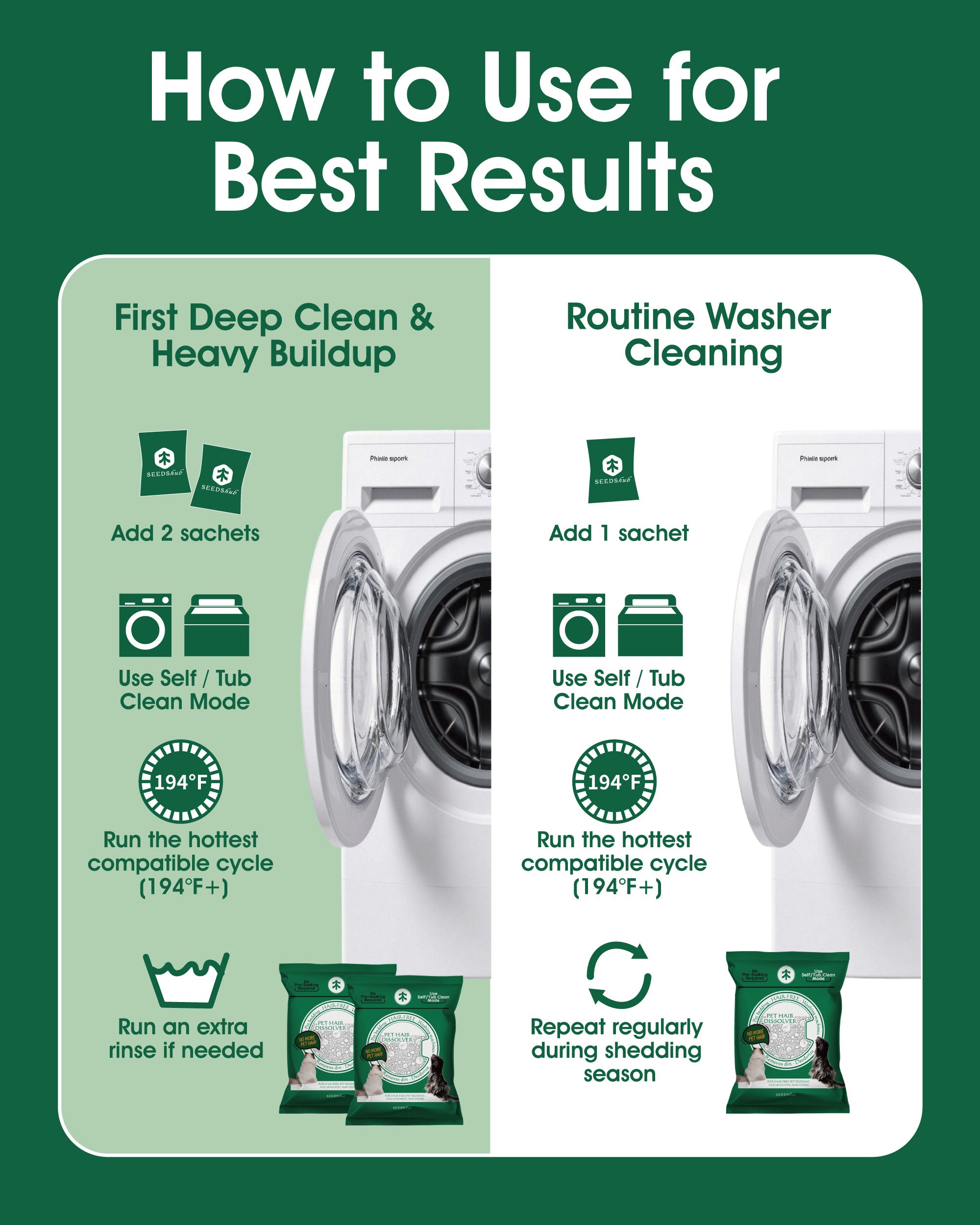 Up to 30% Pet Hair Dissolver for Washing Machine Pack of 6, Pet Hair Remover for Laundry , 96.7% Dissolution Rate, Dog&Cat Hair Remover