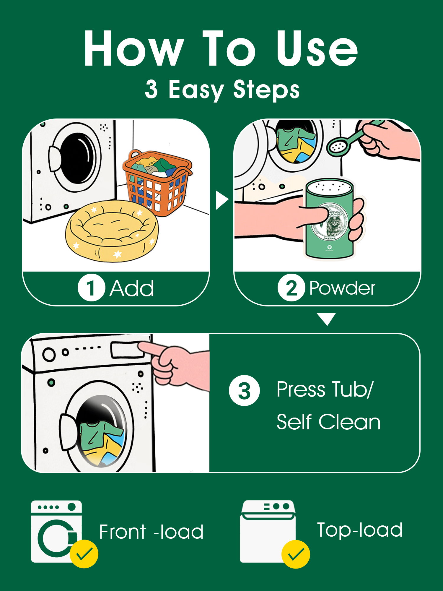 infographic pet hair laundry cleaning routine steps before wash during wash after wash