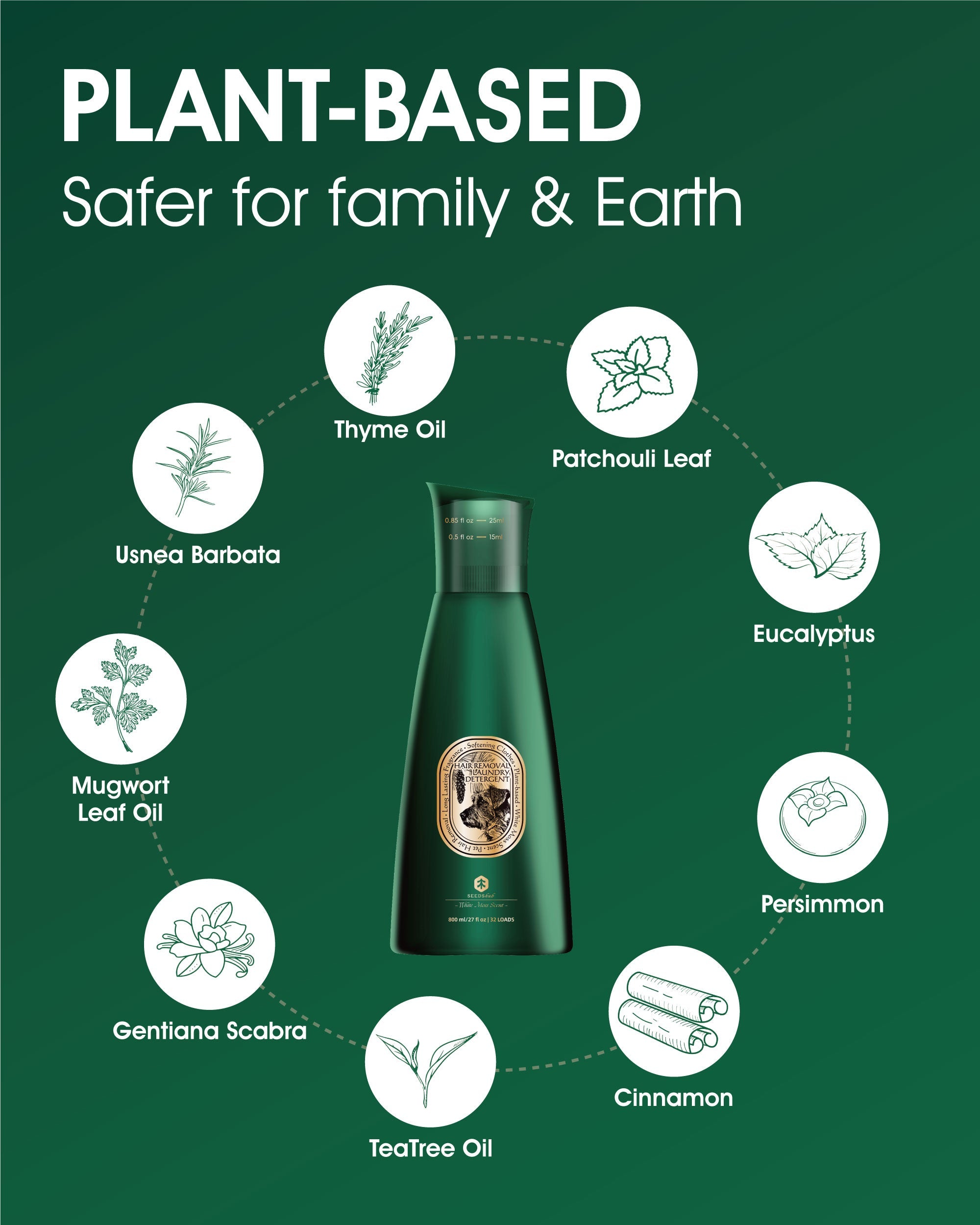 Seedshub Pet Hair Removal Laundry Detergent 800ml Seedshub