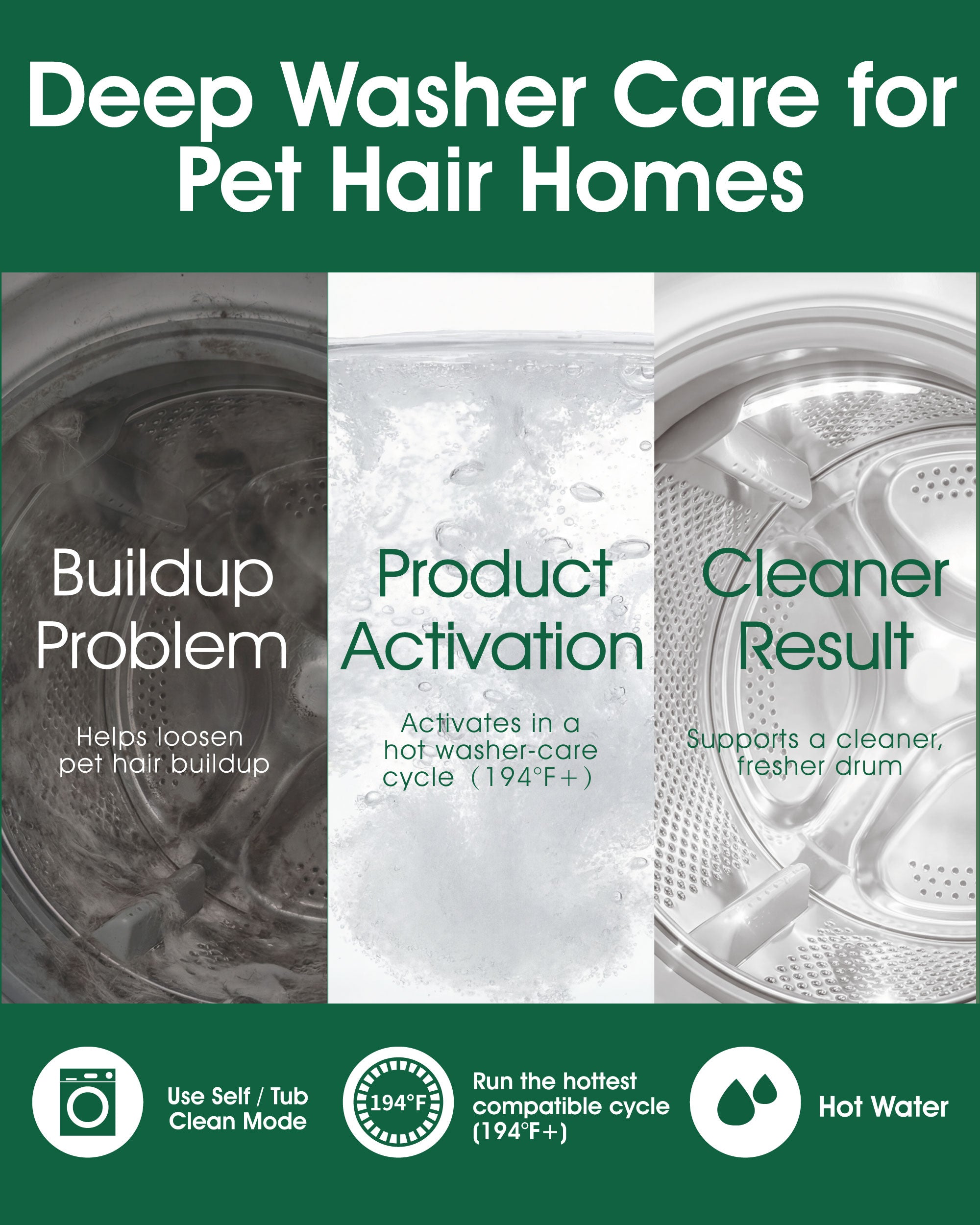 Up to 30% Pet Hair Dissolver for Washing Machine Pack of 6, Pet Hair Remover for Laundry , 96.7% Dissolution Rate, Dog&Cat Hair Remover