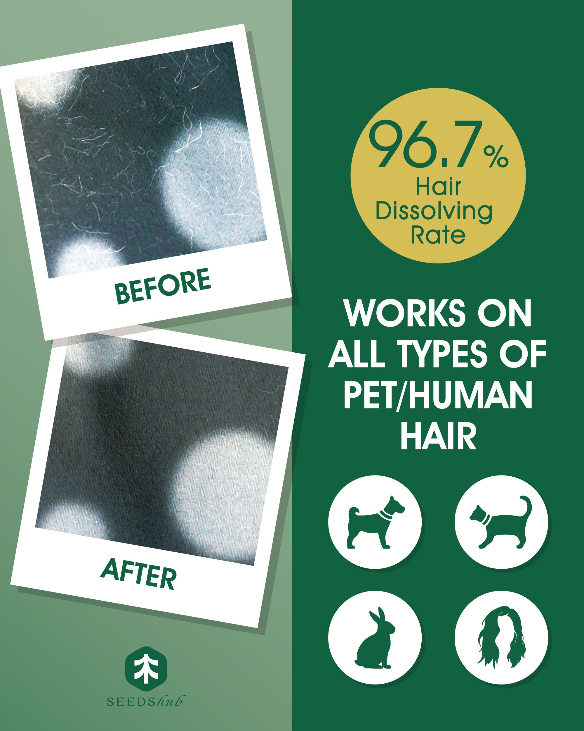Up to 30% Pet Hair Dissolver for Washing Machine Pack of 6, Pet Hair Remover for Laundry , 96.7% Dissolution Rate, Dog&Cat Hair Remover