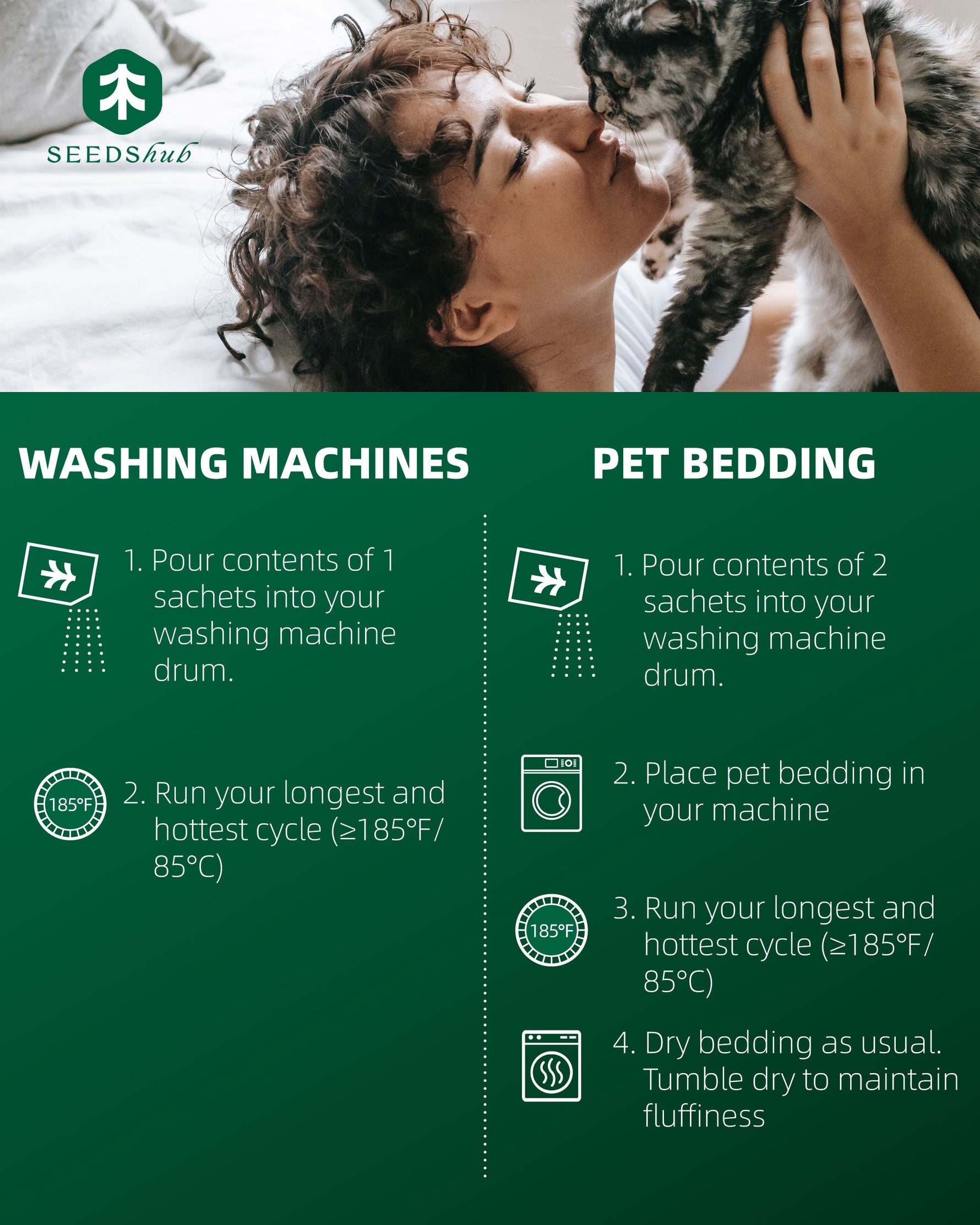 Seedshub Pet Hair Dissolver 6 Sachets Seedshub