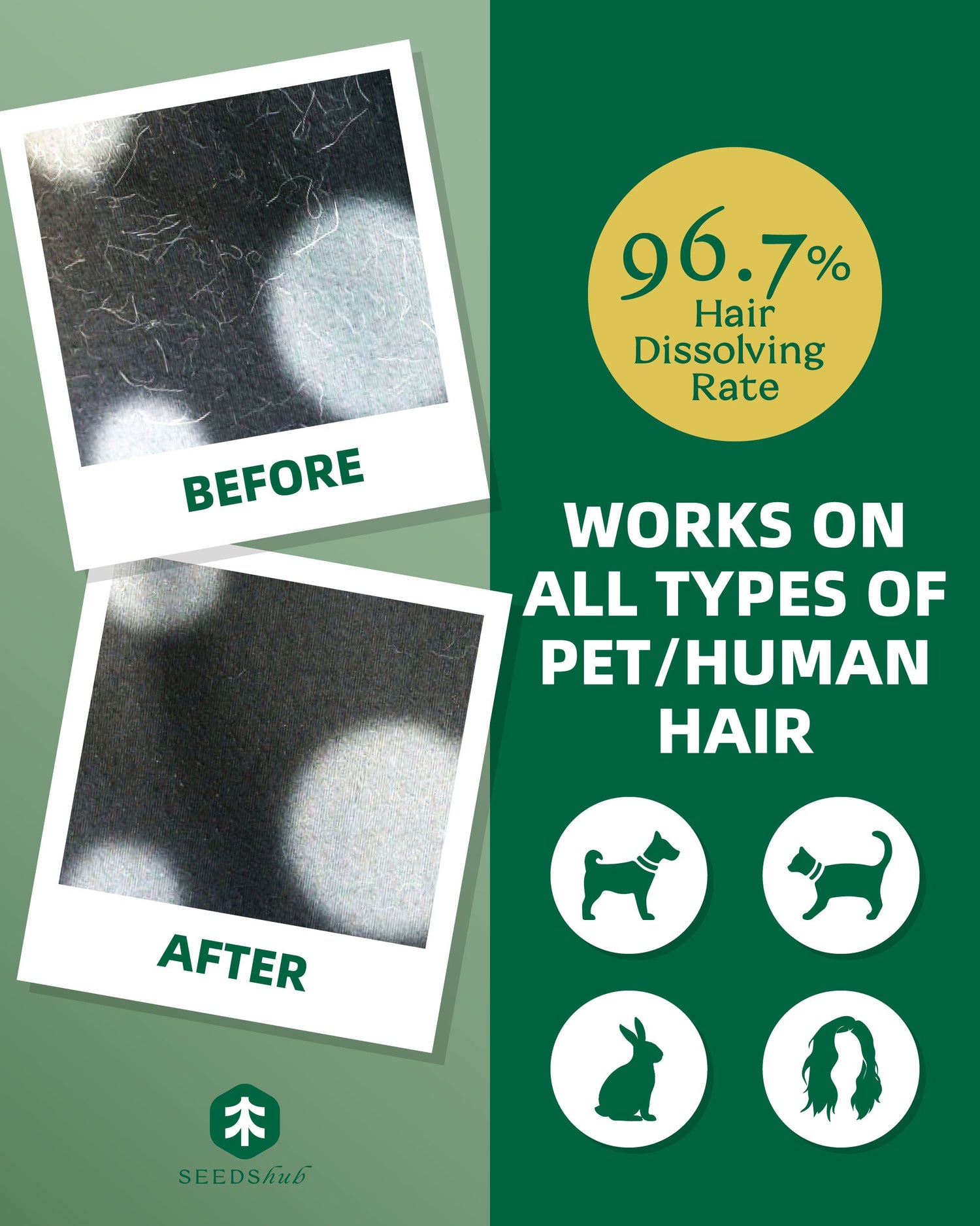 Seedshub Pet Hair Dissolver 6 Sachets Seedshub